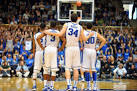 Duke Basketball: Areas of Concern Following Tight Victory over.