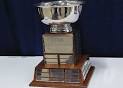 The ECHL - Premier 'AA' Hockey League | ECHL Awards