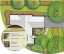 Florida Friendly Landscaping, Florida Plants, Florida Gardening ...