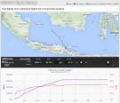 Search Set to Resume for Missing AirAsia Jet