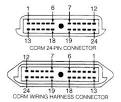 Ccrm Module