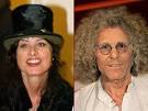 Celebrities lists. Rainer Langhans