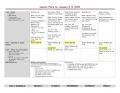 Versatile Elementary Grade Lesson Plan Template   John Blake