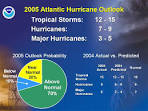NOAA News Online (Story 2438)