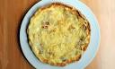 How to make the perfect omelette | Life and style | The Guardian