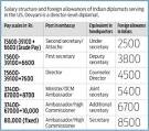 Are Indian diplomats grossly underpaid? - India - DNA
