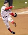 The House That Dewey Built » All-Time Sox Third Basemen