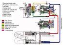 Putzmeister Concrete Pumps GmbH - Free-flow hydraulics (