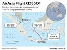 Search for AirAsia Jet Widens, but Did Delay Ruin Best Chance of.