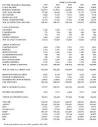 Leasing Company Business Plan - Executive summary, Market ...