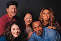 Get Personal - Information by Age, Ethnicity, and Gender