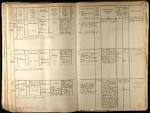 German WWI Military Archive Reveals 'Bike Messenger' Hitler's ...