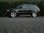 range