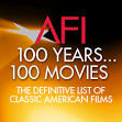 What is AFI?