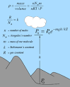 The Barometric Formula