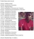 FREDDY GRAYS ARREST RECORD: Heres The Rap Sheet Of The Guy They.