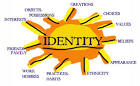 WCU - Spring 2005 Mind-map: Identity