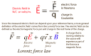 Electric field