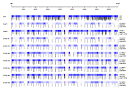 MAGMA: Multiobjective Analyzer for Genetic Marker Acquisition