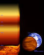 The Atmosphere of Venus