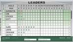 How to use Safari to track The Masters leaderboard | The Robservatory