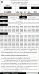 หวยดัง หวยเด็ด งวดวันที่ 1 กันยายน 2552 รวมเลขเด็ด อาจารย์ดัง ดู ...