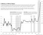  Research and Markets: Czech Republic Real Estate Report Q3 2011   Independent Forecasts and Competitive Intelligence on the Industry