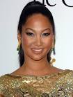 Kimora Lee Simmons   Zap2it