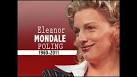 Eleanor Mondale, daughter of