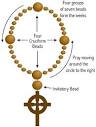 King of Peace - Anglican Prayer Beads