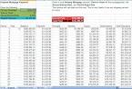mortgage acceleration software, mortgage acceleration , mortgage ... 