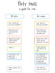 Flirty Texts: A Guide for Men | twentysomethingnothing