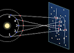 Apparent retrograde motion - Wikipedia, the free encyclopedia