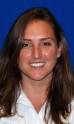 Courtesy: Richmond Athletics. RELATED LINKS. March 20, 2009