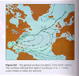 Ocean Currents and Climate
