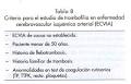 La <b>trombofilia</b> es una