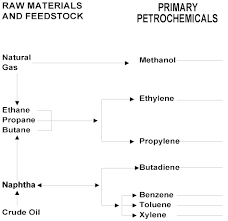 external image images?q=tbn:ANd9GcT0i0hZngGiRPxPGU7GqQaqpupf68k65dMEDRg8mEk00bqthRLK