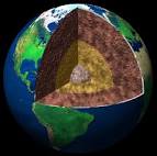 http://www.scifun.ed.ac.uk/card/images/facts/earth_interior.jpg