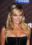 Malin Akerman