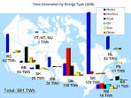 Environment Canada - Air - 7.2.4.7 - Nuclear Power