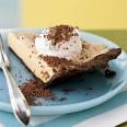 Café au Lait Chiffon Pie Recipe | MyRecipes.