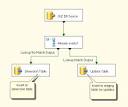 SSIS: How to handle updates | Mehroz's Experiments