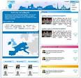 Toute lEurope: Discover Tweet your MEP !
