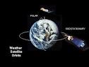 How do weather satellites work?