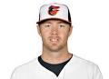 Chris Tillman Stats, News, Pictures, Bio, Videos - Baltimore ...