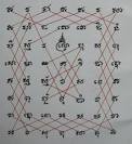 ตอบข้อสงสัย ทำไมวัดท่าซุงถึงไม่จัดเป่ายันต์เกราะเพชร - PaLungJit.