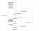 How Wrestling TOURNAMENT BRACKETS Work
