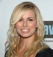 Image <b>Niki Taylor</b> Picture
