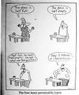Taking a Look at The Far Side | MBTI truths