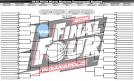 2015 Ncaa Bracket | Nerd_Site